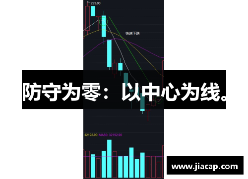 防守为零：以中心为线。